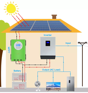 带电池的家用 3KW 离网太阳能发电系统 - Product Image 5