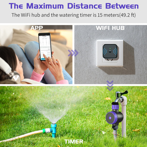 DB Smart Irrigation Water Timer mit Bluetooth WiFi Wireless Remote LCD-Display Sprach steuerung Regen verzögerung/manuelle Funktionen - Product Image 5
