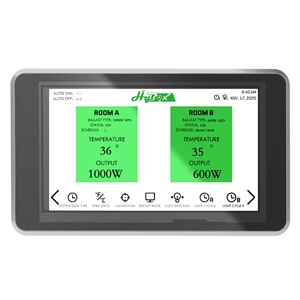 Longood Bộ Điều Khiển Thông Minh Cổng RJ Mờ 0-10V Mới Nhất Bộ Điều Khiển Đèn LED HPS Trồng Cây Trong Nhà Điều Khiển Đèn Chiếu Sáng - Product Image 5