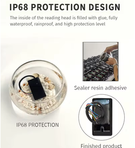 壁に取り付けられたUARTRS232 RS485TTLシリアルポートスマートRFID125KHZ EMHIDカード13.56mhzアクセス制御カードRFIDリーダー - Product Image 4