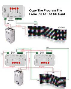Controller a LED programmabile per T1000S a matrice di Pixel RGB Controller a LED con interfaccia scheda SD con prodotto ICs