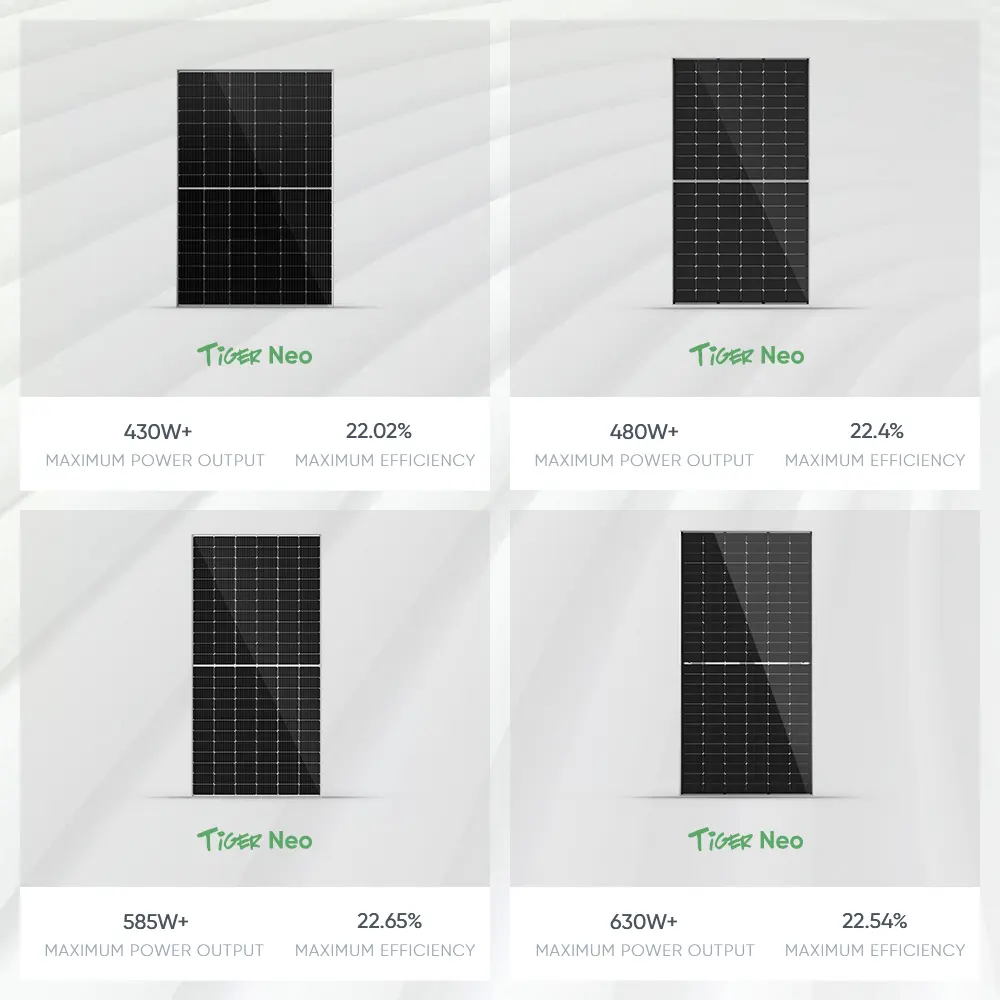 Jinko Tiger Neo N-Type Zonnepanelen Prijs 545W 550W 555W 575W 610 Watt Bifaciale Zonnepaneel Monokristallijn