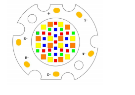 Sản Phẩm Mới Tùy Biến 1919 Loạt COB LED 25W 35W 50W 2700-6500K 120-140lm/W Cho LED Spotlight - Product Image 2