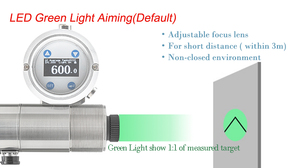 High-Precision Spot <strong>Pyrometer</strong> 150-800°C Fast Response IR Thermometer For Metal/Glass - Product Image 2
