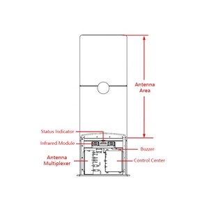 13.56mhz sistema RFID custom Tcp/ip rfid reader uhf gate sistema di controllo accessi per la scuola 1.4 metro rfid gate reader - Product Image 1