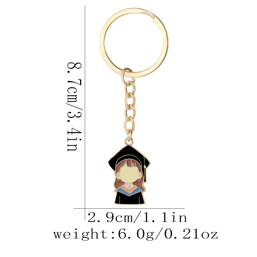 Style 7