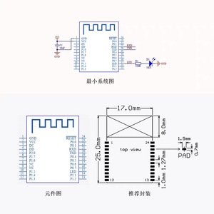 ZigBee-Modul CC2530-Entwicklungsplatine ZG-M0 intelligentes Gateway-Mesh-Netzwerk-Low-Power-IoT-Kit für Smart-Home-Anwendungen - Product Image 3