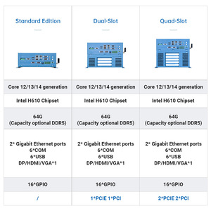 Dual LAN Fanless Embedded PC industriale Mini IPC I3-I9 <span class=keywords><strong>Linux</strong></span> Ubuntu HD VGA LVDS per IoT IOT Industrial Computer accessori - Product Image 2