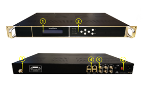 MODULADOR CATV IP HLS SRT RTMP HTTP UDP entrada a 8/12/16/24 ISDB-T DVB-T ATSC o salida de 32 DVB-C modulador Digital