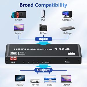 SY 48Gbps para HDMI 2,1 HDCP 2,3 Auto EDID Conmutador de video múltiple de 4 puertos 1 en 4 salidas 4K Video Audio Splitter 1x4 para HDMI Splitter A - Product Image 5