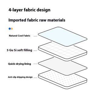 Pawpapa Summer <span class=keywords><strong>Cooling</strong></span> Pet Mat Südkoreas maschinen wasch bares Faser kühlnest für Katzen-und Hundes chlaf - Product Image 3