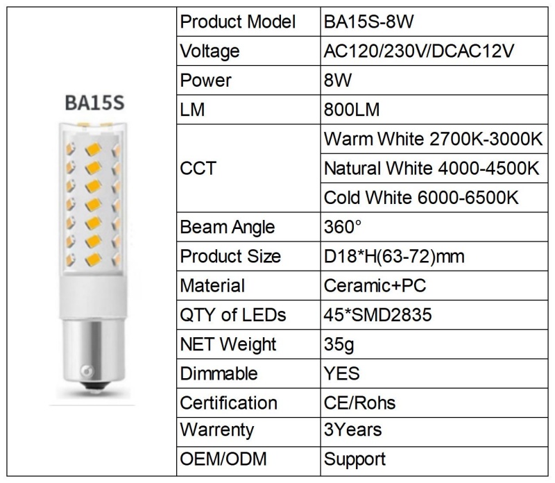 8W BA15S