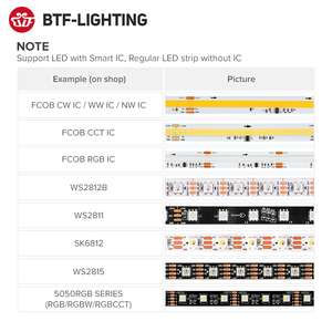 Новые продукты Spi 5CH PWM все в одном 5050 Rgbw ws2811 cob Пиксельная Светодиодная лента контроллер Диммер - Product Image 2