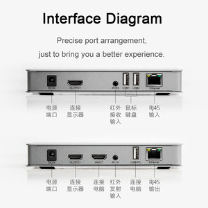 4K HDMI扩展器120m HDMI至RJ45 KVM以太网局域网信号扩展器，带红外控制5e类/6类KVM HDMI扩展器，适用于电脑电视 - Product Image 4