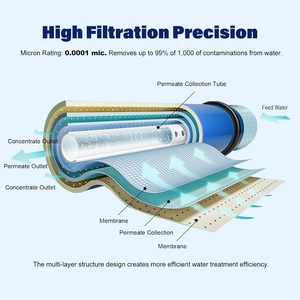 Juego de carcasa de membrana RO 600 GPD, Kit de repuesto de filtro de ósmosis inversa, DIY RO SISTEMA DE AGUA, piezas de filtro de agua de jarabe de arce - Product Image 2