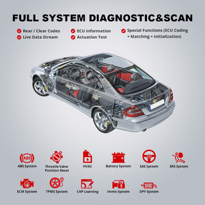Think diag 2 Full Softwares 16 Reset-Funktionen ECU-Codierung Alle bidirektion alen Systeme Steuerung Kfz-Diagnose codes canner - Product Image 6