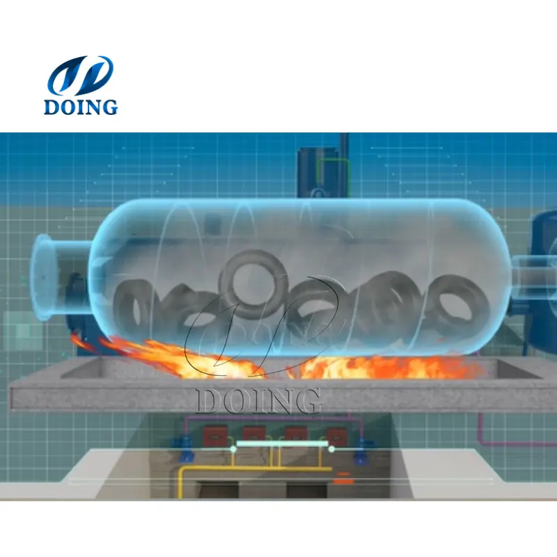 1-20TPD marca DOING resíduos de pneus para combustível diesel conversão máquina pirólise plástico para óleo pirólise planta de refino