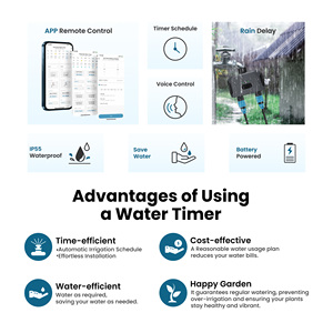 GIRIER Tuya 2 Zone Smart Sprinkler Timer Controller giardino irrigazione sistema di irrigazione acqua Timer con 2 uscite - Product Image 2
