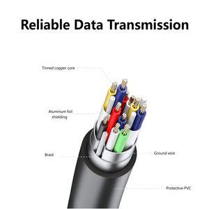 VELLYGOOD质优价廉带芯片 * 3 + 盒的USB 3.0 AM/AF延长线 - Product Image 2