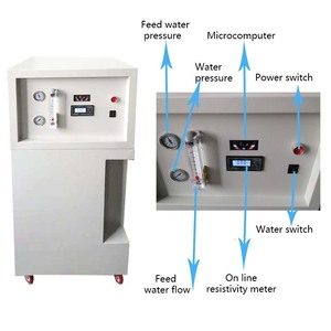 14年工場OEM: すすぎ/テスト/血液分析用マルチラボ浄水器60L/H - Product Image 2