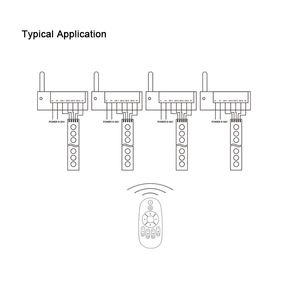 4 Zone <strong>Control</strong> 2.4G Wireless Multi Channel <strong>Dimmer</strong>, 4 Channels <strong>LED</strong> RF <strong>PWM</strong> <strong>Dimmer</strong> for <strong>LED</strong> Strip