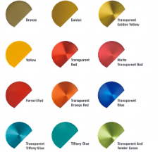 Color personalizable