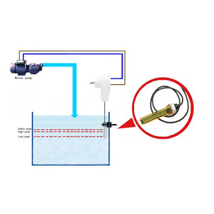 Interruttore di livello a galleggiante smart auto acqua di livello del liquido di controllo per la piena liquido promemoria - Product Image 1