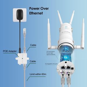 Wavlink IP65 AC1200MBPS กันน้ำกลางแจ้ง WiFi Extender Dual Band 2.4GHz 5.8GHz POE repeater VoIP ฟังก์ชั่น1000Mbps MAX LAN - Product Image 2