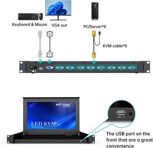 <strong>MT</strong>-<strong>VIKI</strong> 1U Rack Mount KVM Console, 8 Port KVM VGA Switch W/15.6'' LCD Monitor, 1080P, Integrated Touchpad+Keyboard+8 KVM Cables - Product Image 1