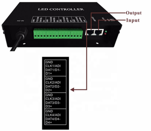 H802RA 4 Ports <strong>Output</strong> <strong>Controller</strong> RGB RGBW Pixel Ethernet <strong>DMX</strong> <strong>Led</strong> <strong>Controller</strong> Support DMX512 UCS512 UCS1903 WS2811 SK6812 APA102 - Product Image 6