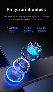 Akıllı kilit Wifi App kontrollü parmak izi ve dijital kilidini şifre anahtar akıllı kolu kapı kilidi - Product Image 3