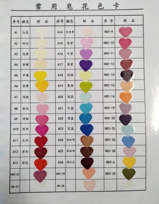Ver la carta de colores