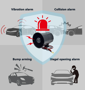 Anti-Diebstahl-Gerät Auto-GPS-Tracker mit Vibrationsmelder Autoalarmsystem Sicherheit