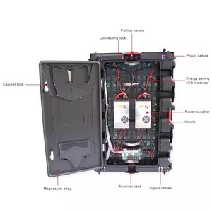 640mm X 960mm P2.5 P4 P5 P6.67 P8 P10 <strong>Led</strong> Panel Screen <strong>LED</strong> Display Cabinet RGB HD Full Color <strong>Led</strong> Screen - Product Image 3
