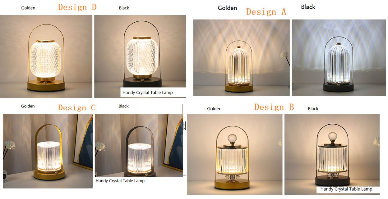 ออกแบบ A