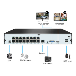 闭路电视摄像机系统4K 16CH POE家庭安全闭路电视摄像机套件，配有4K NVR和16pcs 8MP IP摄像机和电缆 - Product Image 2