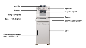 CDM-9000B Self-Service Cash Deposit Machine Banknote Deposit Mixed Note Counting Dynamic Storage Product Cash Deposit Machine - Product Image 6