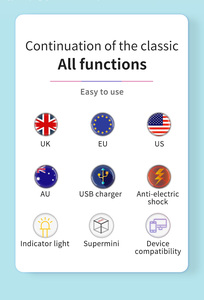 Wonplug All-in-one ตัวแปลงอะแดปเตอร์อเนกประสงค์2 USB เต้าเสียบบ้านสำหรับ US UK AU EU แนวคิดผลิตภัณฑ์ใหม่สำหรับแล็ปท็อปที่ใช้พอร์ต DC - Product Image 5