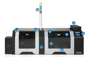 2 Sided <strong>Printer</strong> HDP8500 Pvc Id Card Printing Machine Impresora Carnet Pvc <strong>Printer</strong> - Product Image 4