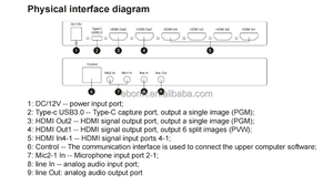 hdmi <strong>Video</strong> Switcher Controller Live Streaming Cast Switcher Replay <strong>Video</strong> Mix Controller - Product Image 5