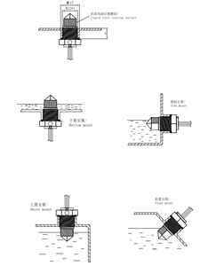 Optischer Flüssigkeits stands schalter des digitalen Signals der hohen Präzisions-FS-IR1901D pegels teuerung - Product Image 5