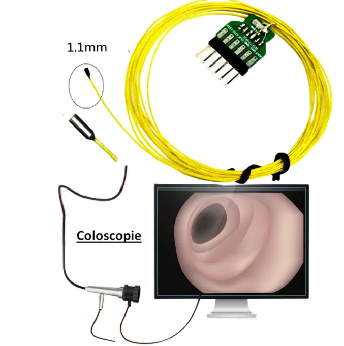 Onestonoscopio ovm6946-Mini cámara endoscópica de un solo uso, flexible, módulo de cámara