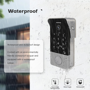 TCP/<strong>IP</strong> Video <strong>Intercom</strong> WiFi Doorbell <strong>System</strong> for Villa <strong>Home</strong> Apartments