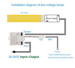 Serie Ultra Control centralizado DC/AC 24V-265V Alto voltaje 220V AC Controlador de interruptor de sensor de alta Potencia 500W - Product Image 5