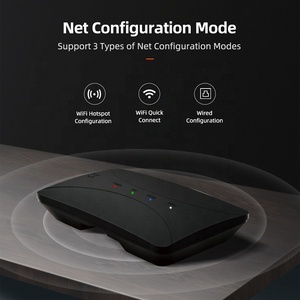 Tuya WiFi BOX for 4Wire <strong>Analog</strong> <strong>Intercom</strong> <strong>System</strong> with Mobile <strong>Intercom</strong>, Monitoring, Unlocing