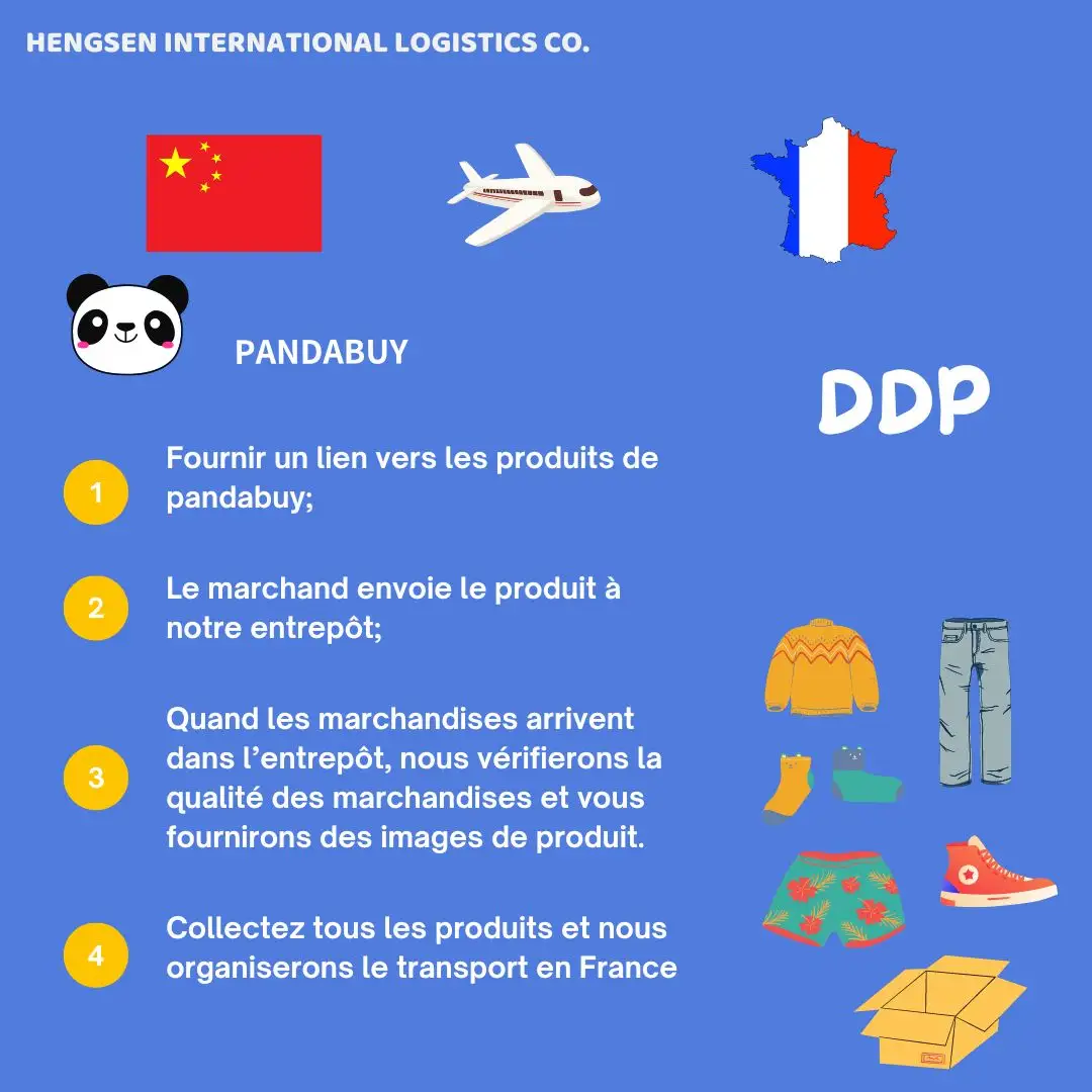 Agent privé français professionnel Service d'inspection de qualité de produit stockage gratuit Chine vers France dropshipping