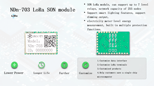 NDn703 LoRa линейная модуляция расширенного спектра интеллектуальная сеть 0-10 В/PWM затемнение простой в использовании беспроводной модуль iot 20 дБм - Product Image 4