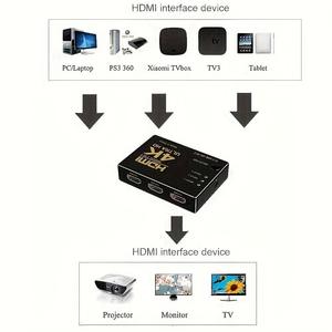 Conmutador 4K HDMI 3x1 Divisores y convertidores de VIDEO 4K * 2K con control remoto IR Interruptor de 3 entradas y 1 salida
