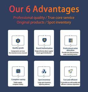 New original and professional MAX16000CTC+<strong>T</strong> with high quality
