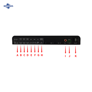 Hochwertiger 4 K60 Video Switcher Live-Streaming-Übertragung 4-in-4 Video Wall Controller Profession elle Audio-Video-Beleuchtung - Product Image 3